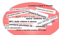 aggressioni sanitari
