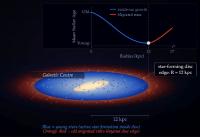 Disco Via Lattea (foto Uninsubria)
