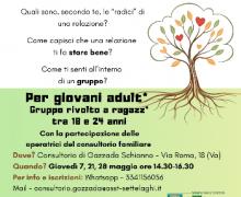 Pensieri a confronto